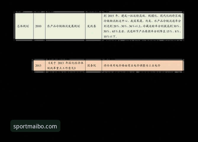 迈博体育登录教程怎么样 迈博体育登录教程怎么样:2026新版功能与操作详解