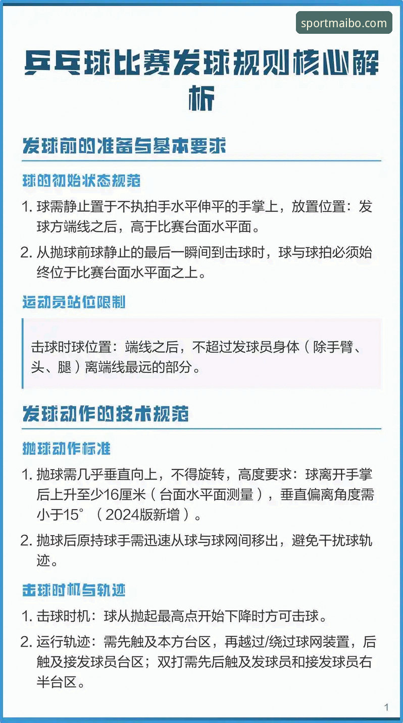 迈博体育官方网站入口评测 揭秘迈博体育官方网站入口评测:新手玩家不知道的5个实用细节