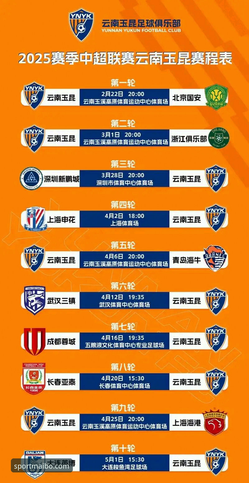 迈博体育登录教程 云南玉昆vs北京国安3-3激战对比:迈博体育官网用户体验评测